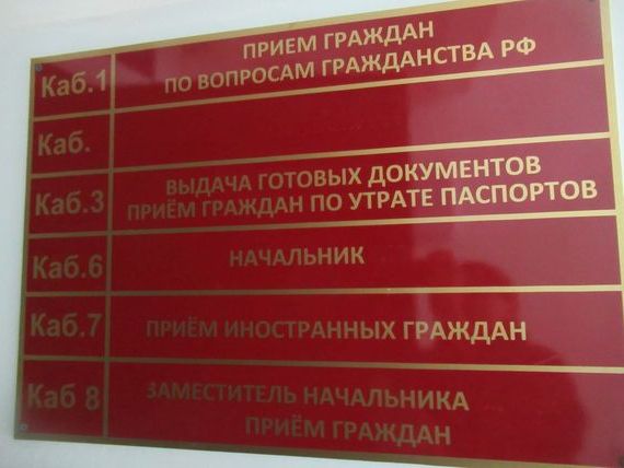 прописка в Воронежской области